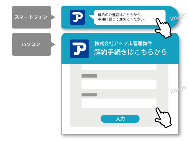 賃貸借契約WEB解約通知サービス – 株式会社アップル コーポレートサイト